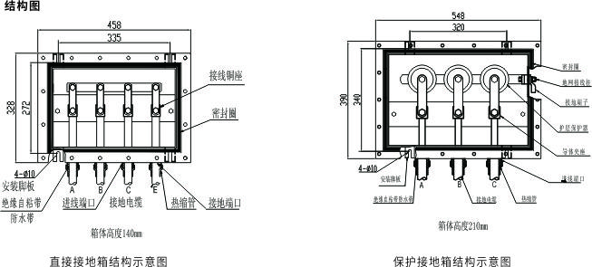 掩护接地箱1.jpg