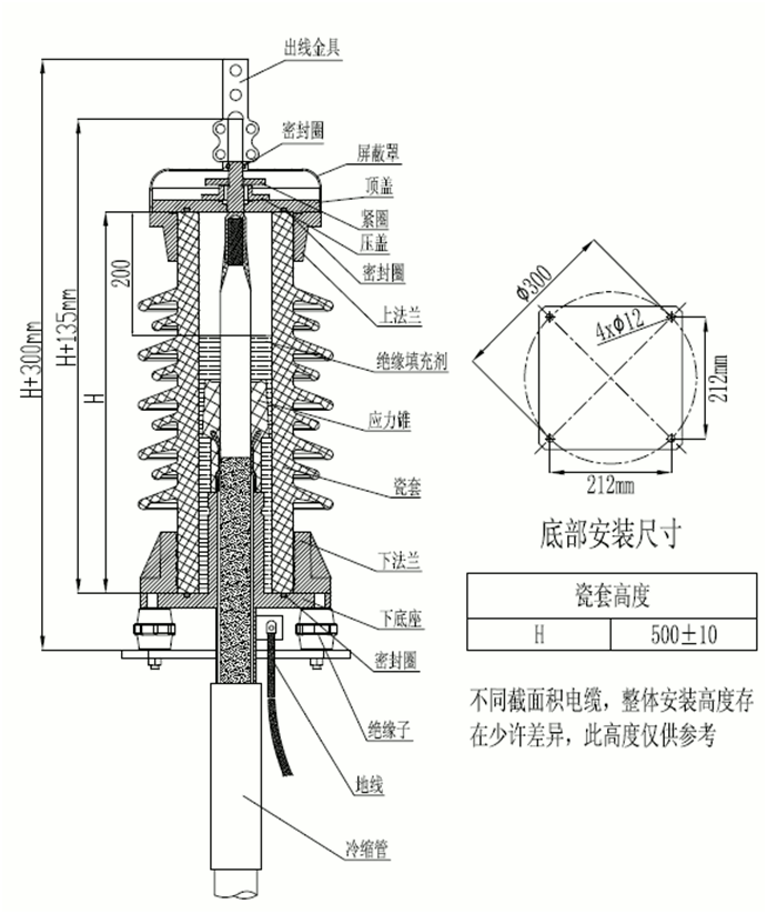 amjs澳金沙门核材35kV瓷套管终端装配图.gif