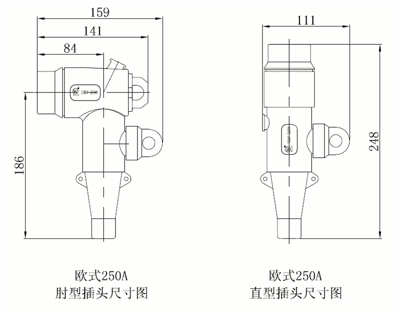 amjs澳金沙门核材欧式250A可疏散毗连器结构尺寸.gif