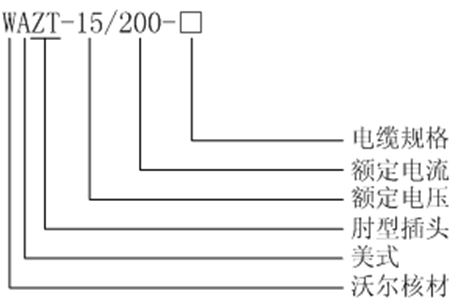 美式200A肘型头选型.gif