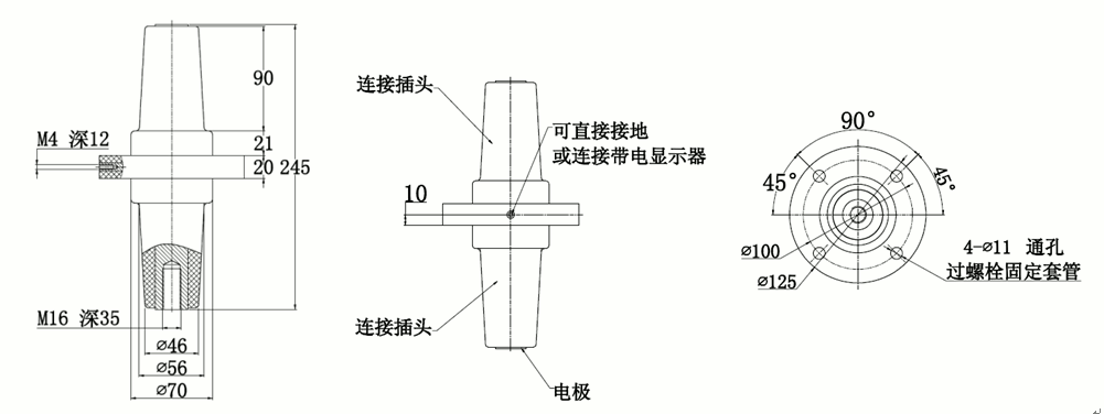 amjs澳金沙门核材双通套管结构图.gif